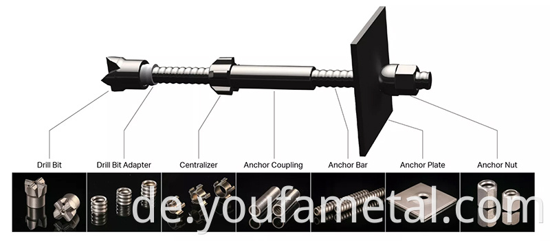 Self Drilling Anchor Bolt